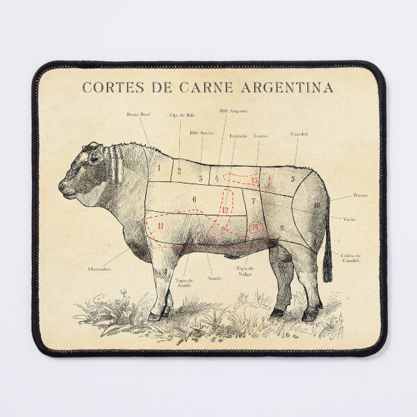 Item preview, Argentinian Beef Cuts  designed and sold by Highdown73.