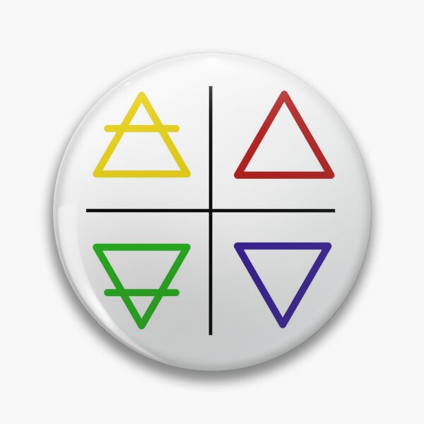 Item preview, Four Elements Alchemical Triangles designed and sold by hexhutch.