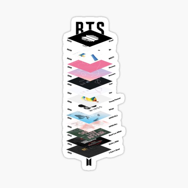 Artikel-Vorschau von BTS-Diskographie, designt und verkauft von jeyex.