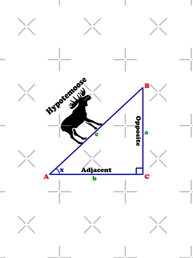 Thumbnail 4 of 4, iPhone Case, Hypotemoose - Math Humor designed and sold by ScienceCorner.