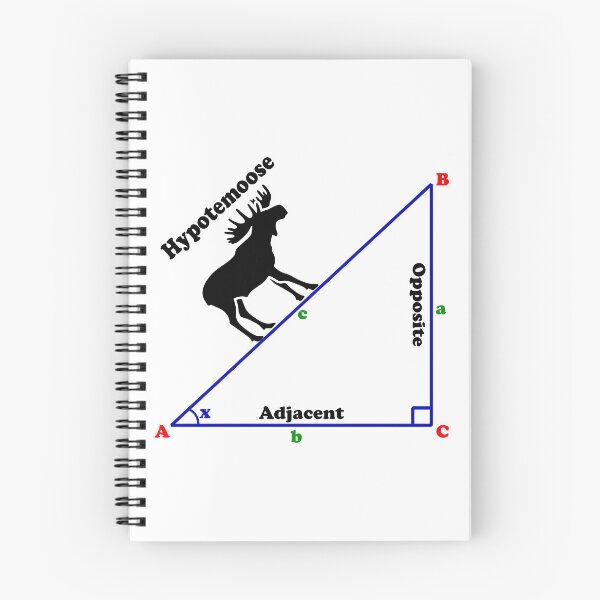 Item preview, Hypotemoose - Math Humor designed and sold by ScienceCorner.