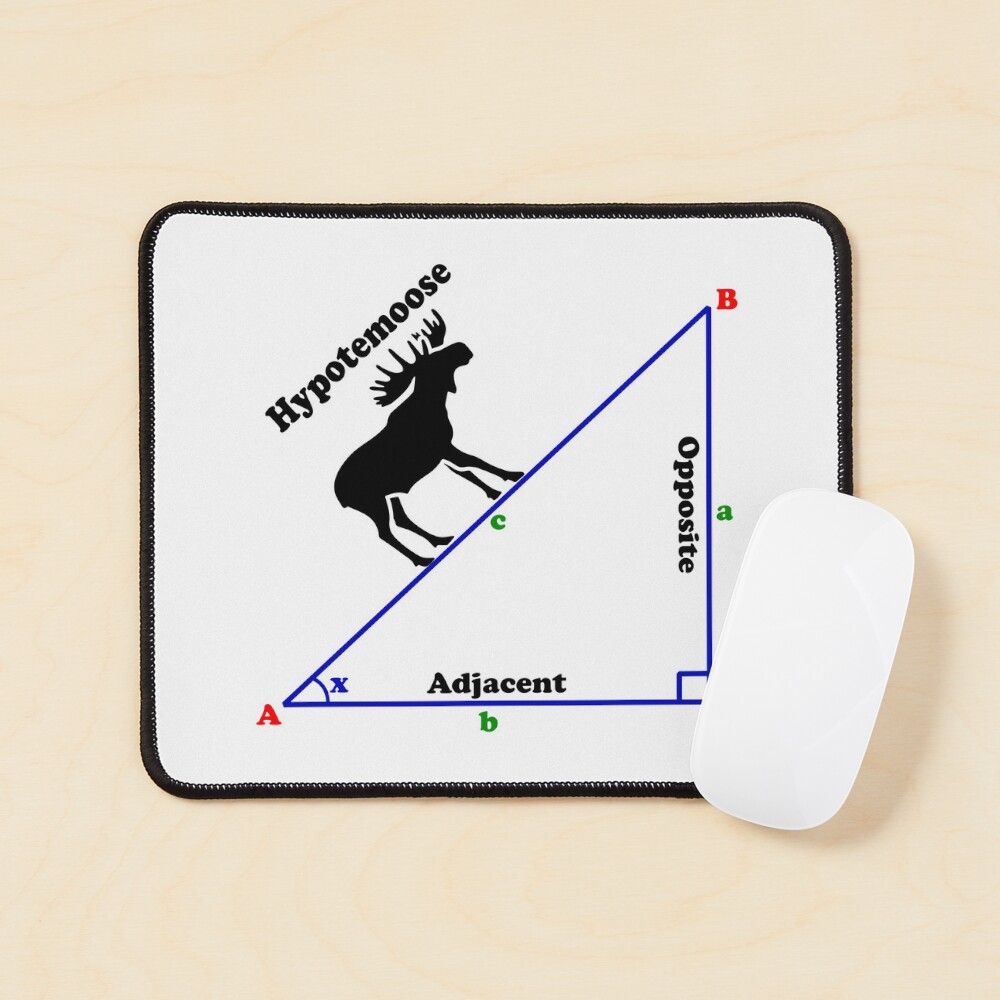 Item preview, Mouse Pad designed and sold by ScienceCorner.