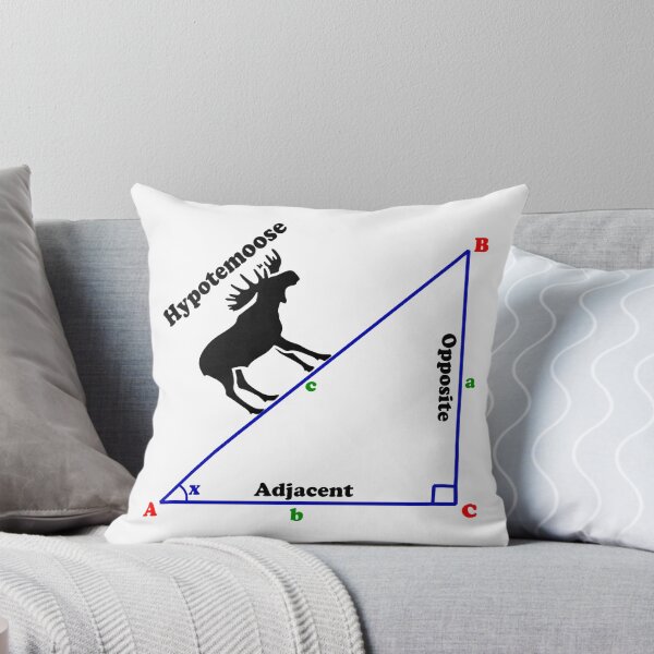Item preview, Hypotemoose - Math Humor designed and sold by ScienceCorner.