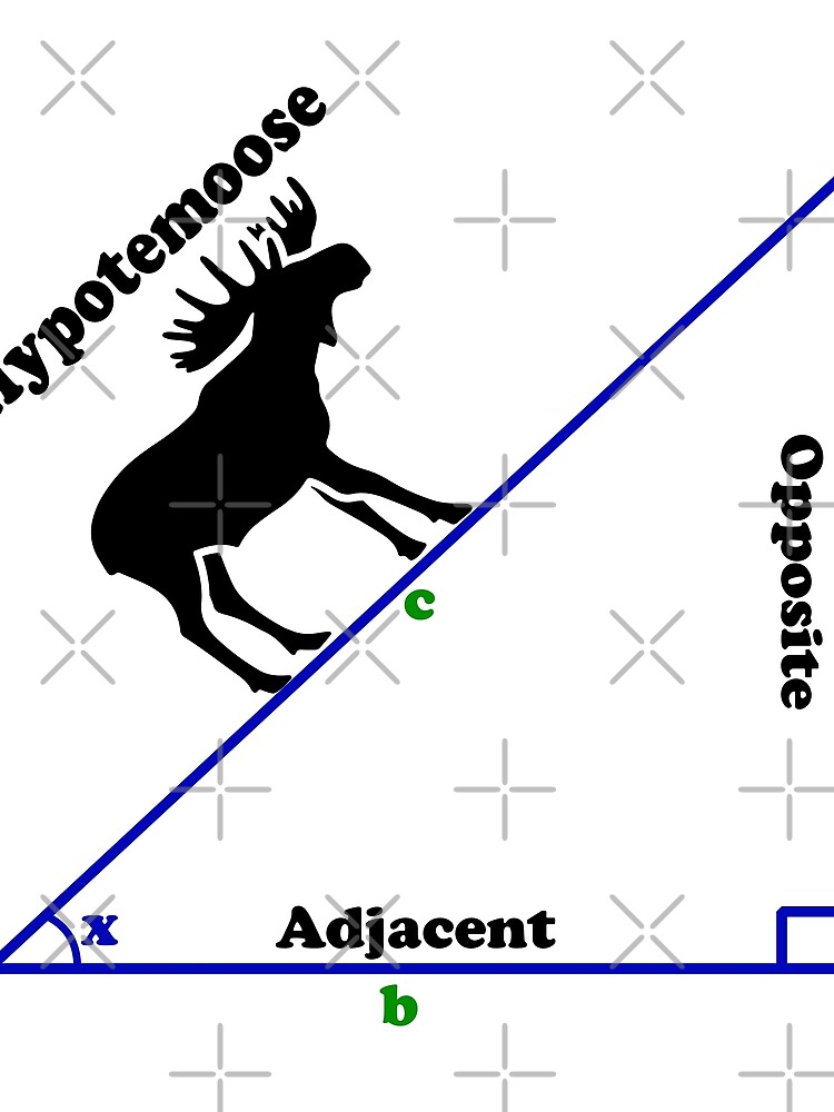 Thumbnail 3 of 3, Scarf, Hypotemoose - Math Humor designed and sold by ScienceCorner.