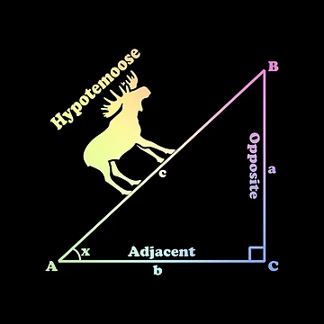 Artwork thumbnail, Hypotemoose - Math Humor by ScienceCorner