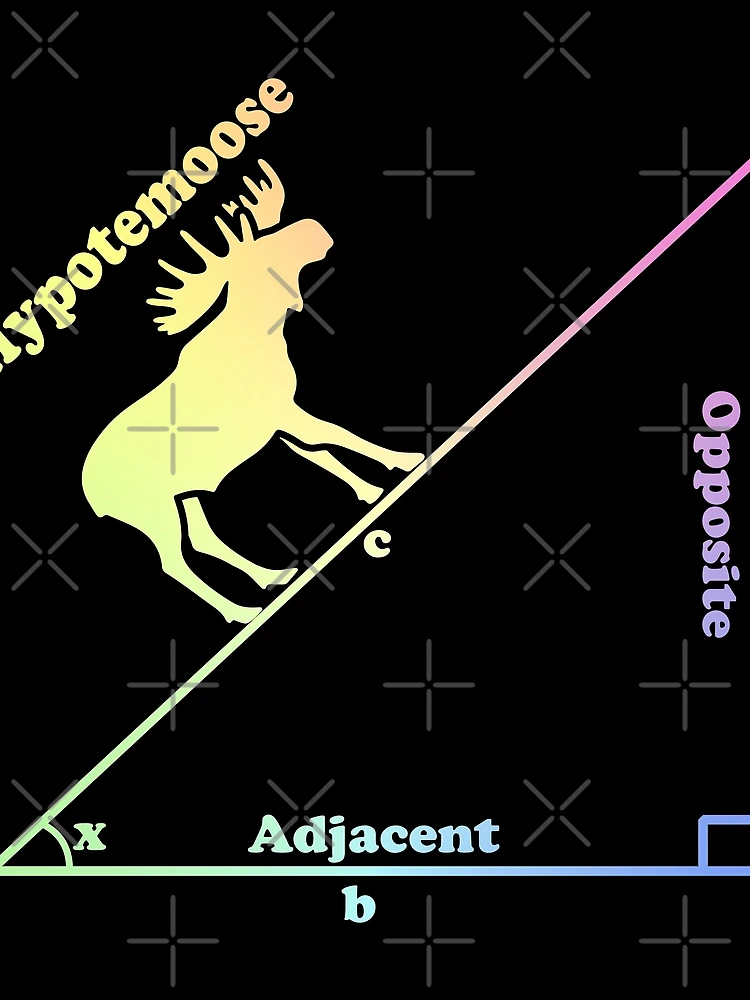 Thumbnail 3 of 3, Scarf, Hypotemoose - Math Humor designed and sold by ScienceCorner.