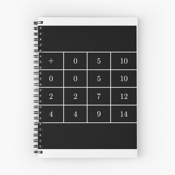 Artikelvorschau, Abstrakte Algebra entworfen und verkauft von MathAnimation.