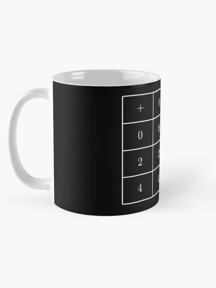 Thumbnail 5 of 6, Coffee Mug, Abstract Algebra designed and sold by MathAnimation.