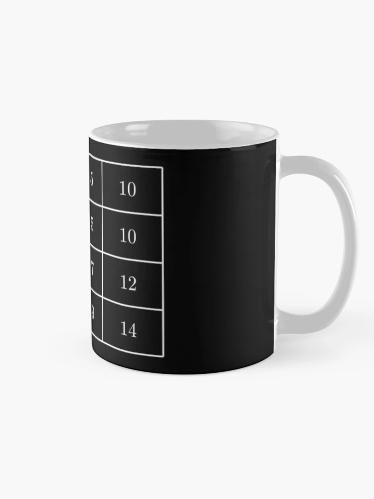 Thumbnail 3 of 6, Coffee Mug, Abstract Algebra designed and sold by MathAnimation.