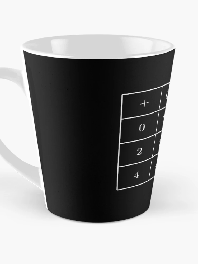 Thumbnail 3 of 4, Coffee Mug, Abstract Algebra designed and sold by MathAnimation.