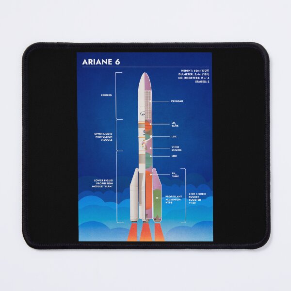Item preview, Ariane 6 Art / Cutaway designed and sold by BGALAXY.