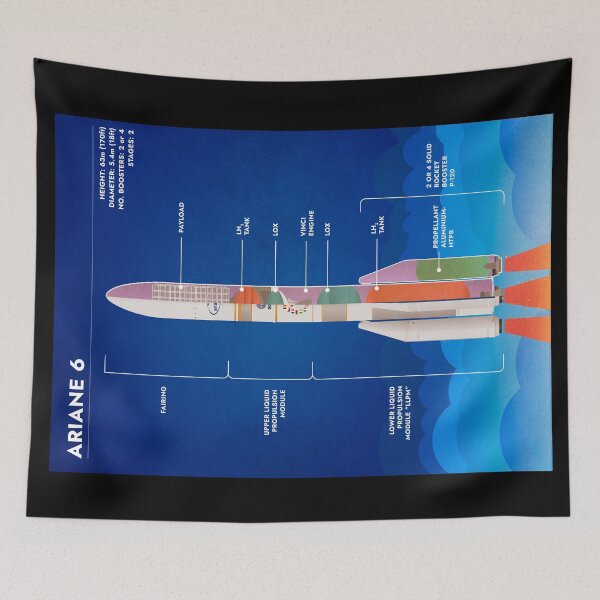 Item preview, Ariane 6 Art  / Cutaway designed and sold by BGALAXY.