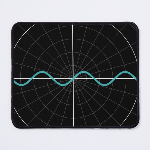 Item preview, Graph of sine  designed and sold by MathAnimation.