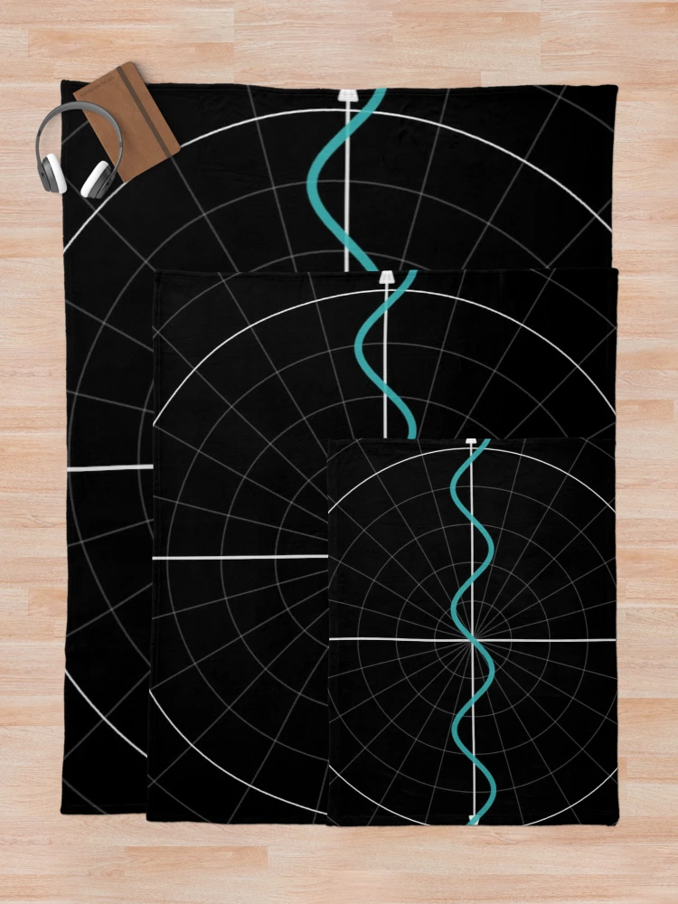 Aperçu 5 sur 6. Plaid avec l'œuvre Graphique du sinus créée et vendue par MathAnimation.