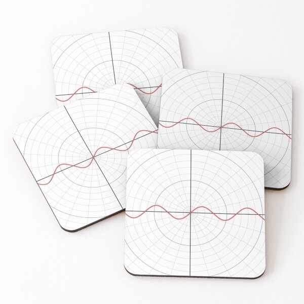 Item preview, Graph of sine 2 designed and sold by MathAnimation.