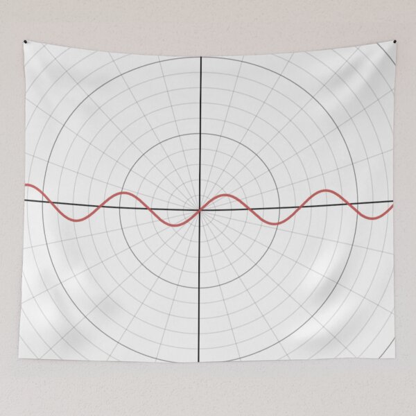Item preview, Graph of sine 2 designed and sold by MathAnimation.