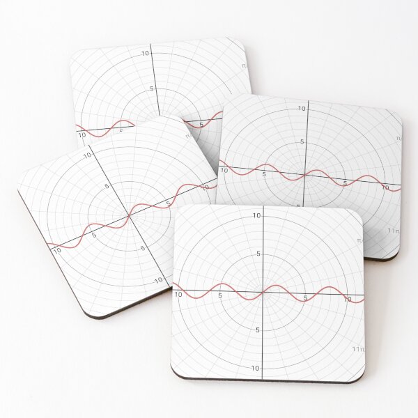 Item preview, Graph of sine in Trigonometry designed and sold by MathAnimation.