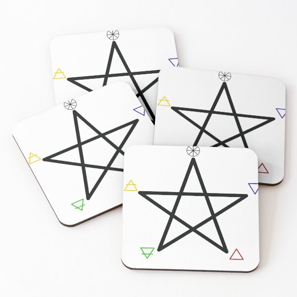 Item preview, Elemental Pentagram designed and sold by hexhutch.