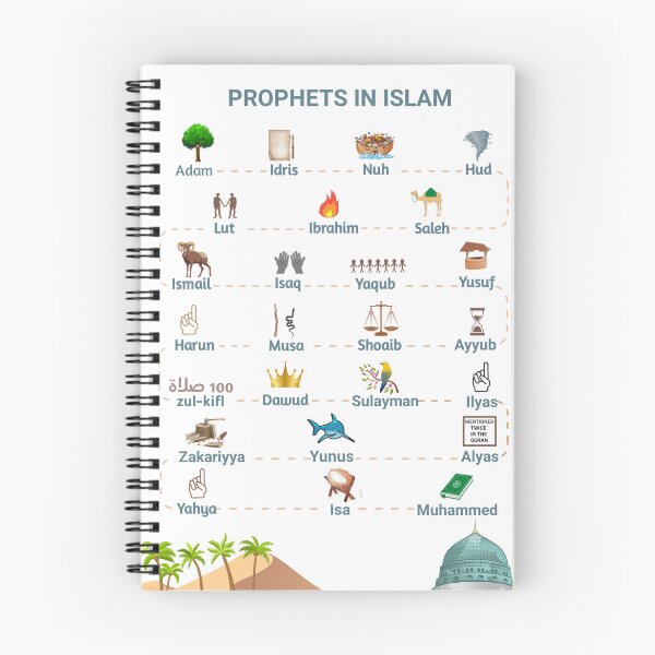 Artikelvorschau, Propheten im Islam und ihre Wunder Kunstdruck entworfen und verkauft von Alnazie.