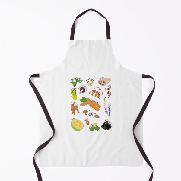 Item preview, Traditional Medicine: South Asia designed and sold by KaitlynPenchina.