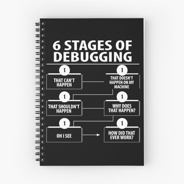 Item preview, 6 Stages Of Debugging - black background designed and sold by Mylecm.
