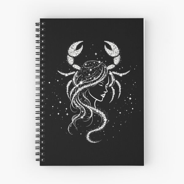 Item preview, Scorpio goddess designed and sold by harshu77.