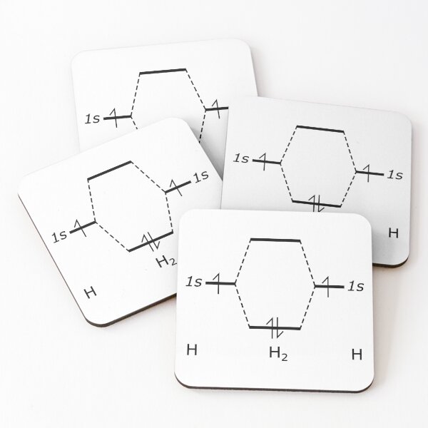 Item preview, Hydrogen Molecular Orbital Diagram designed and sold by ChemisTees.