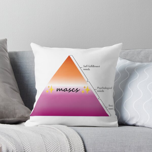 Item preview, Mascs - Lesbian Hierarchy of Needs designed and sold by awwwwww.