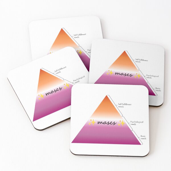 Item preview, Mascs - Lesbian Hierarchy of Needs designed and sold by awwwwww.