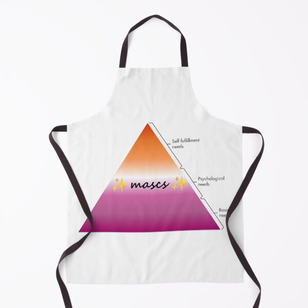 Item preview, Mascs - Lesbian Hierarchy of Needs designed and sold by awwwwww.