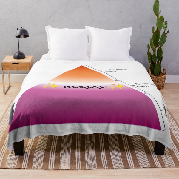 Item preview, Mascs - Lesbian Hierarchy of Needs designed and sold by awwwwww.