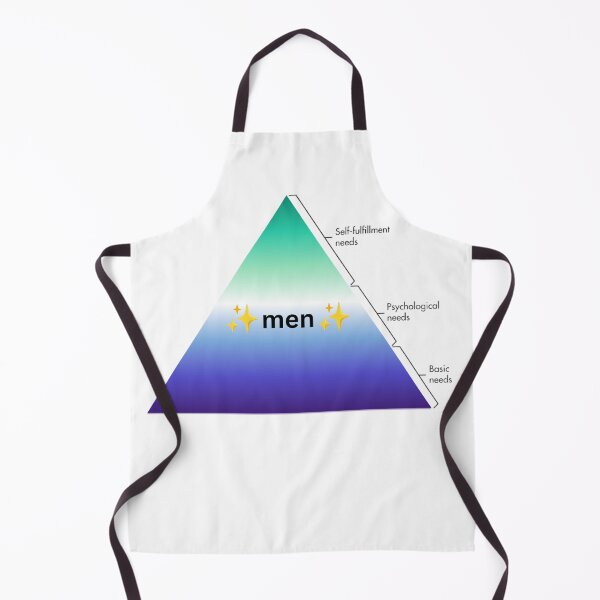 Item preview, ~men~ Gay Hierarchy of Needs designed and sold by awwwwww.