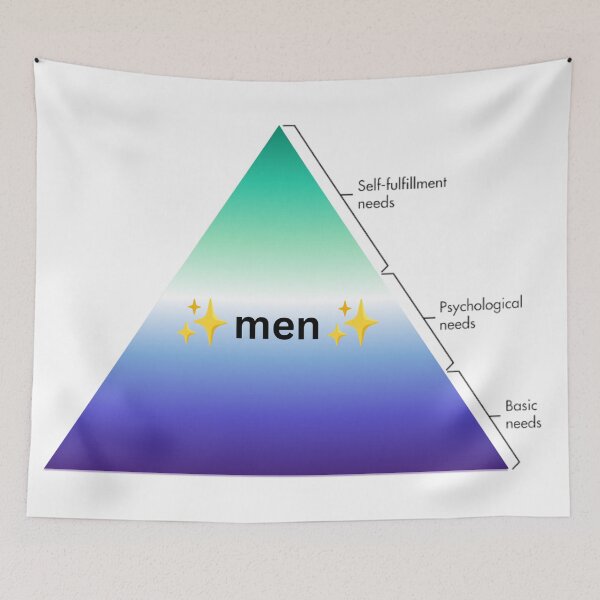 Item preview, ~men~ Gay Hierarchy of Needs designed and sold by awwwwww.