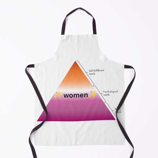 Item preview, ~women~ Lesbian Hierarchy of Needs designed and sold by awwwwww.