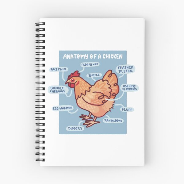 Item preview, Anatomy of a chicken designed and sold by doodleberryink.