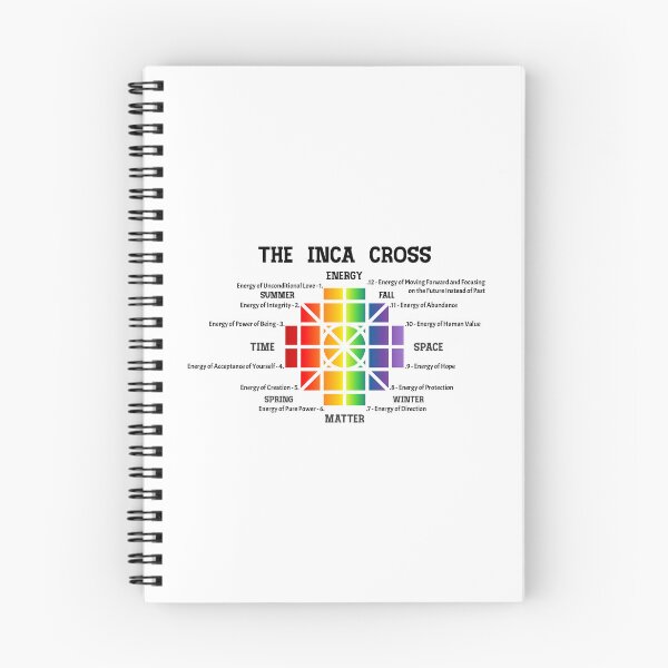 Item preview, The Cross of the Inca Chakana 5 designed and sold by Betuzo.