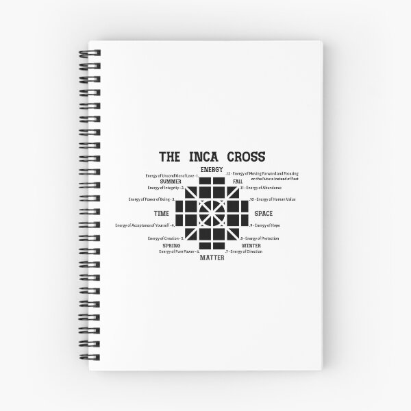 Item preview, The Cross of the Inca Chakana 7 designed and sold by Betuzo.