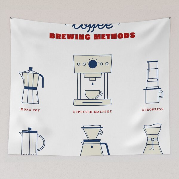 Item preview, Brewing methods designed and sold by industriavisual.