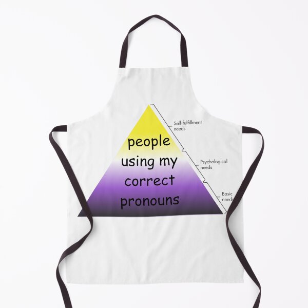 Item preview, Pronouns - Nonbinary Hierarchy of Needs designed and sold by awwwwww.
