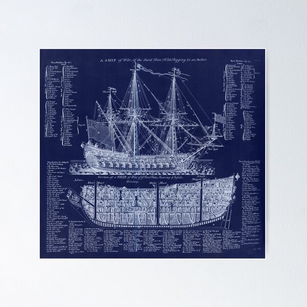 Antique Blueprint British Warship Plan von 1728 Poster