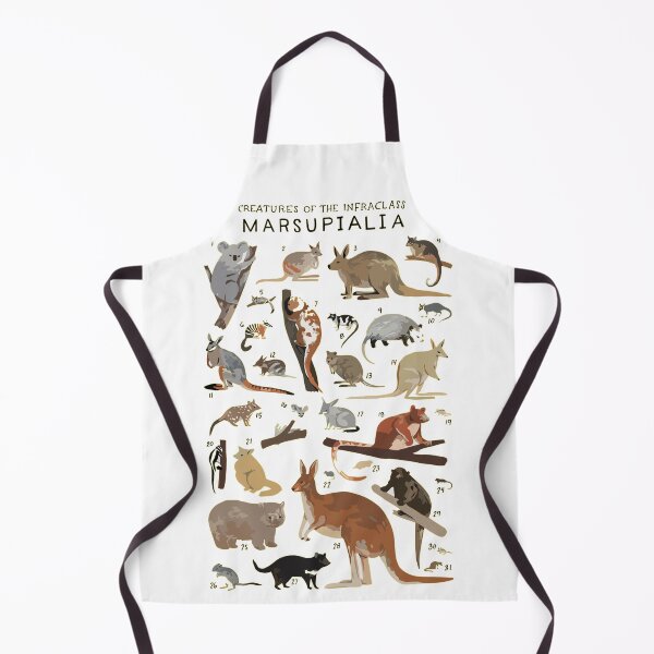 Artikelvorschau, Bestellen Sie Marsupialia entworfen und verkauft von PatronesKawai.