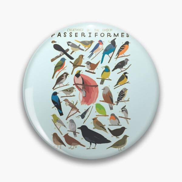 Item preview, Copy of Order Passeriformes designed and sold by PatronesKawai.