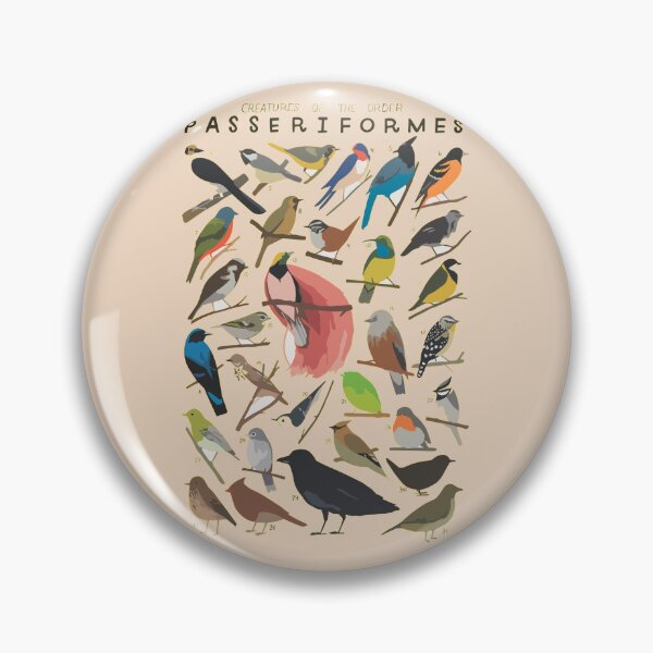 Item preview, Copy of Order Passeriformes designed and sold by PatronesKawai.