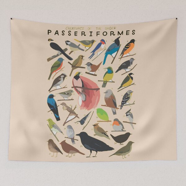 Item preview, Copy of Order Passeriformes designed and sold by PatronesKawai.