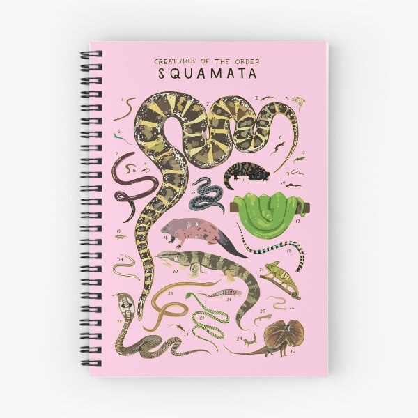 Item preview, Copy of Order Squamata designed and sold by PatronesKawai.
