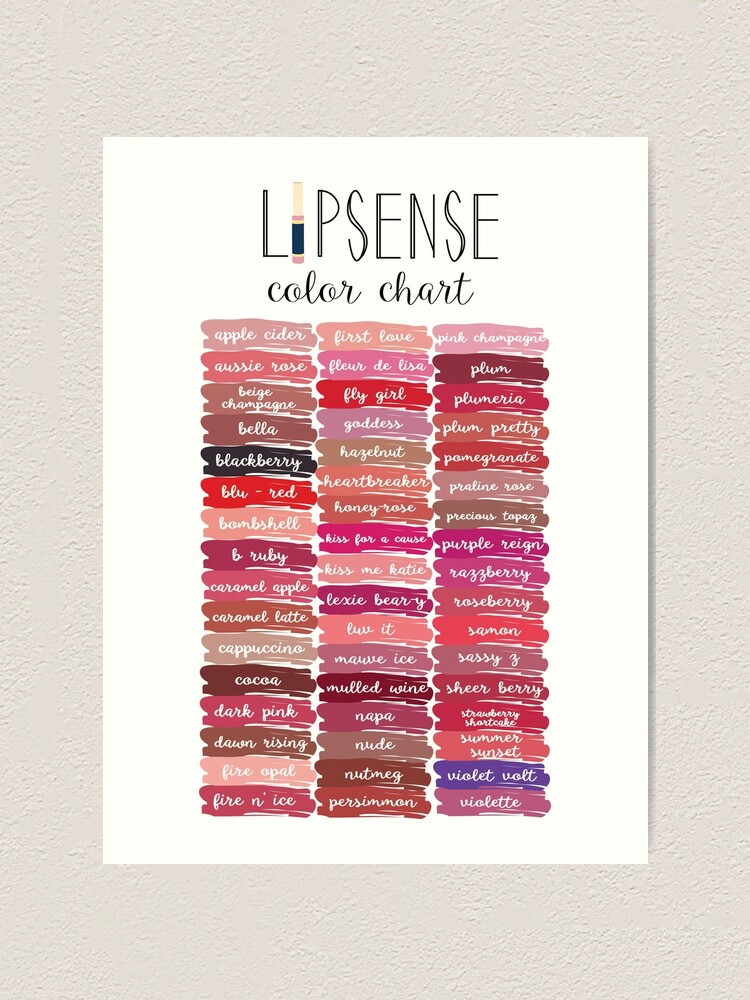 lipstick chart