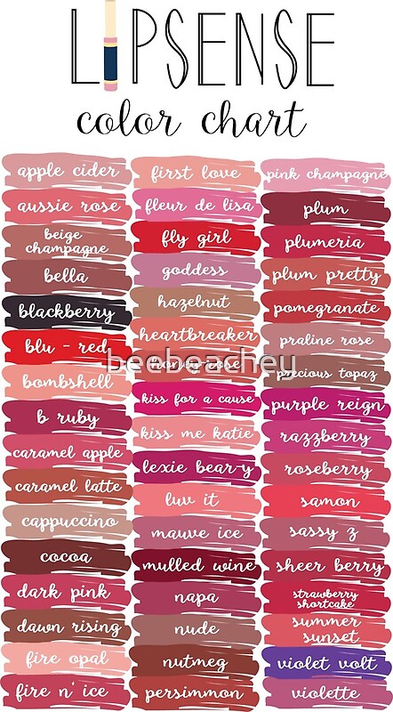 Lipsense Colors Chart