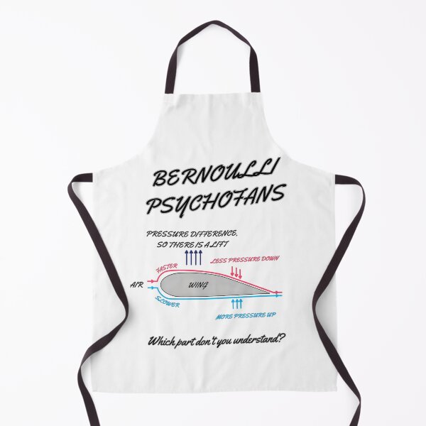 Item preview, Bernoulli Psychofans – Funny Gift for Science Geeks designed and sold by PapaMikeCrafts.