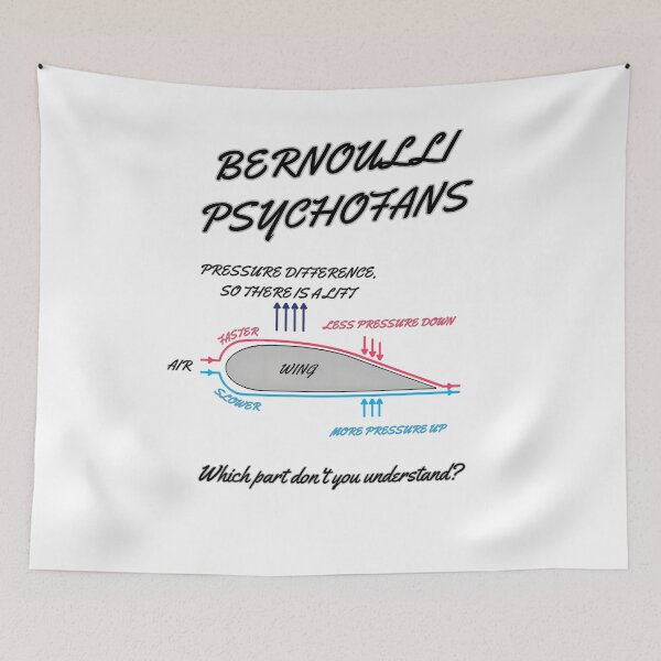 Item preview, Bernoulli Psychofans – Funny Gift for Science Geeks designed and sold by PapaMikeCrafts.