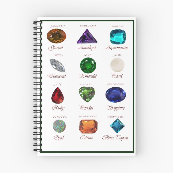 Item preview, Birthstone chart with 12 Gemstones and 12 Months with Black Borders designed and sold by DigitalGemArt.